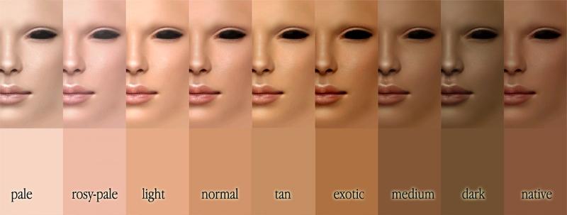 Know Your Skin Tone And Enhance Your Beauty Quotient BMS Bachelor 