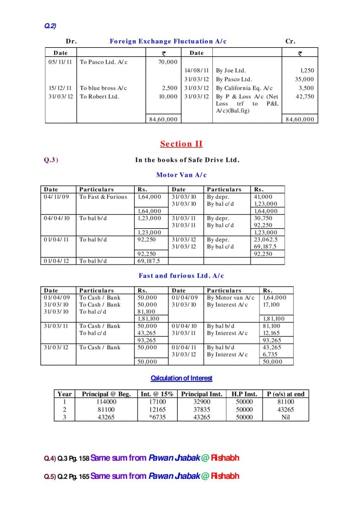 SSF Solution Sem V - 2013-pdf-page-003