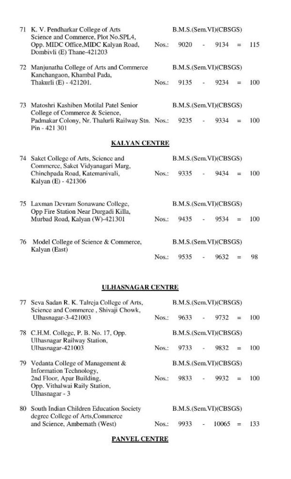 TYBMS Sem 6 CBSGS April 2014 Examination Centre Seating Arrangements ...