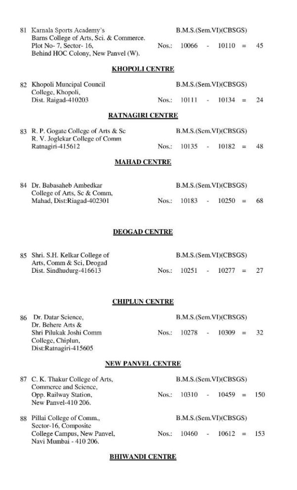 TYBMS Sem 6 CBSGS April 2014 Examination Centre Seating Arrangements ...