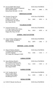 TYBMS Sem 6 CBSGS April 2014 Examination Centre Seating Arrangements ...