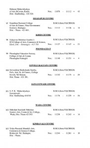 TYBMS Sem 6 CBSGS April 2014 Examination Centre Seating Arrangements ...