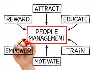 HR-Management-Key-Skills